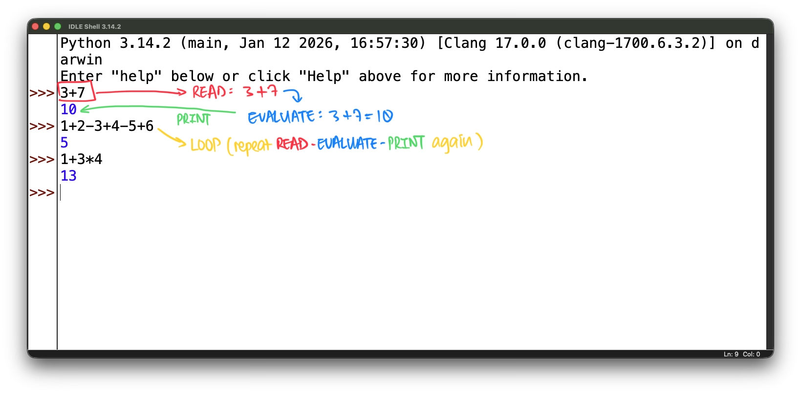 REPL in Python Shell