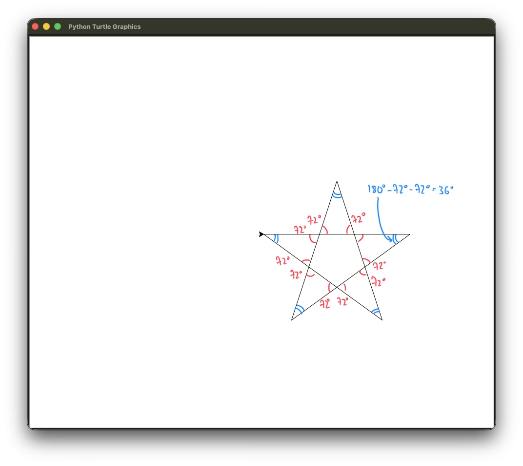 Star drawn with turtle