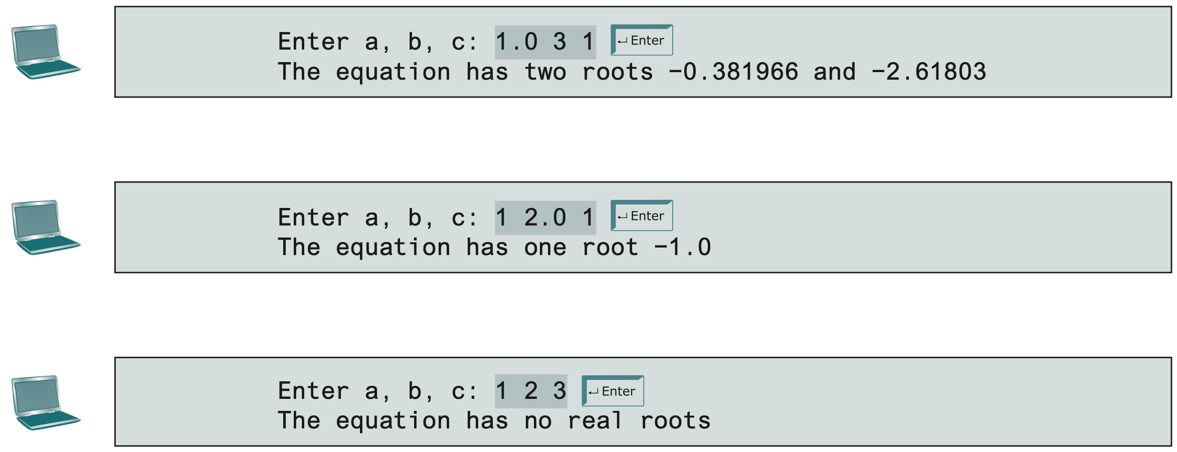 Task 3 Sample Runs